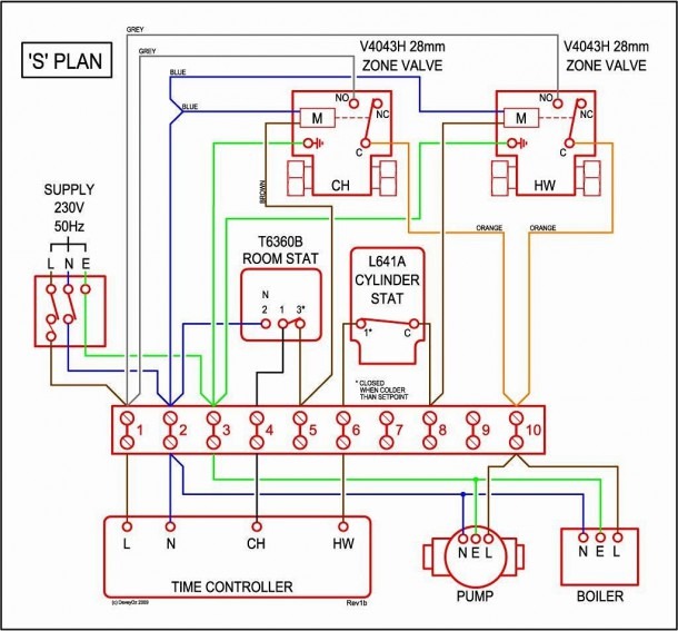 Esi 2 Port Valve Wiring Diagram - Weaveal