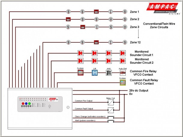 Edwards Smoke Detector Wiring Diagram