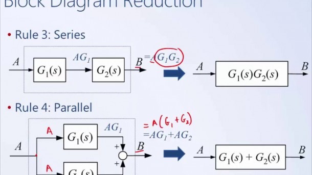 Tikz Diagram  Block Diagram Tex Latex Stack Exchange Blockdiagram
