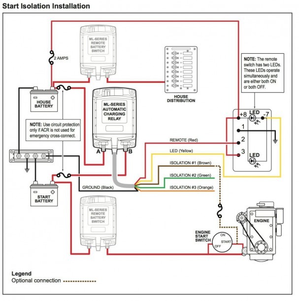 Boat Dual Battery Wiring Diagram