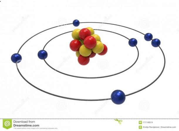 Bohr Model Of Nitrogen Atom With Proton, Neutron And Electron