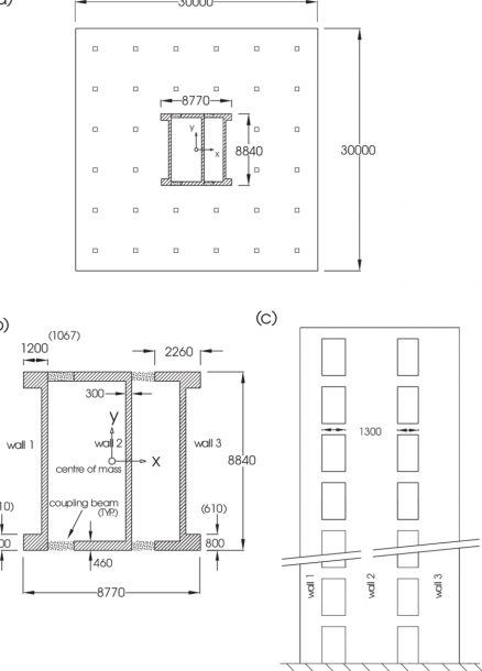 Building Details  (a) Plan View; (b) Core Wall Assembly; And (c