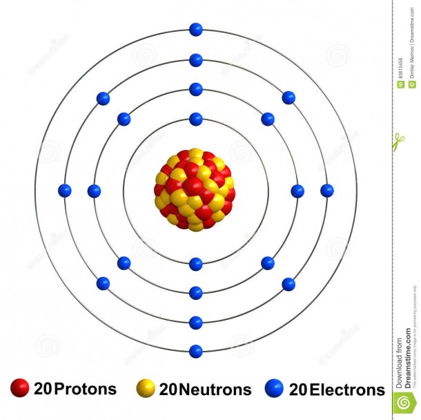 Bohr Diagram Of Calcium