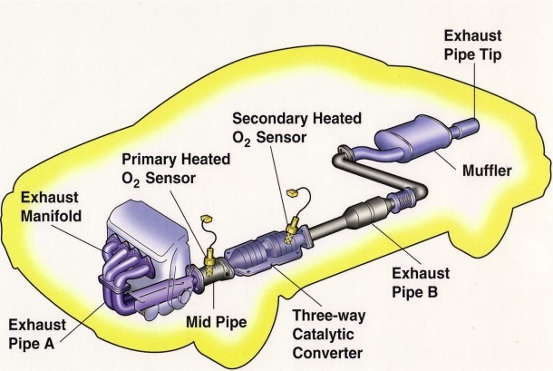 Yamaha Kodiak 400 Parts Diagram