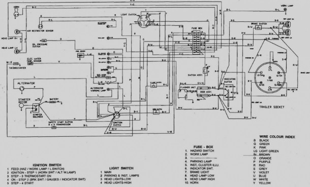 Case Backhoe Wiring Diagram
