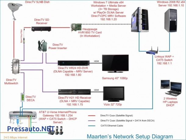 Home Phone Reciever Wiring Diagram