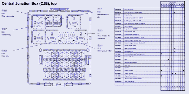 2014 Ford Fusion Fuse Box Diagram