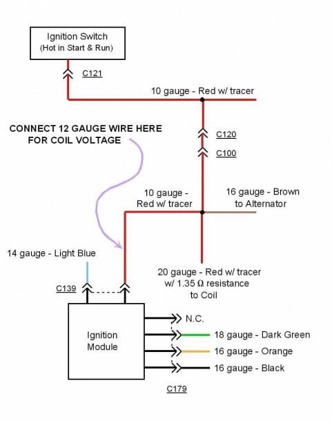Jeep Hei Wiring
