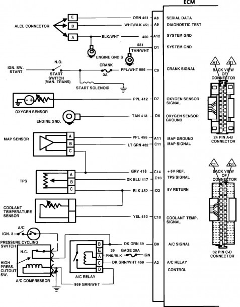 Chevy S10 Wiring