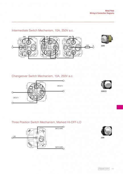 Wiring A Light Switch Diagram