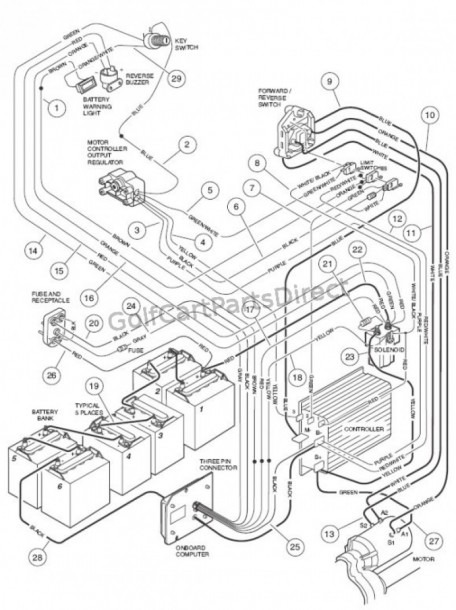 Club Car Wiring Diagram 01