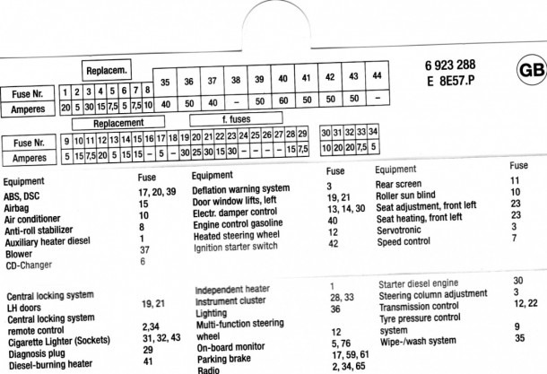 Bmw 740i Wiring Diagram