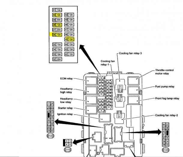 2013 Nissan Rogue Fuse Diagram