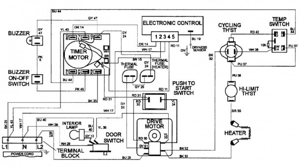 Maytag Wiring Diagrams