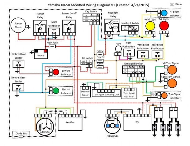 Motor Electrical Symbol   Electrical Wiring Diagram ~ Send104b