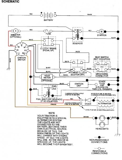 Craftsman Model 917 Mower Wiring Diagram