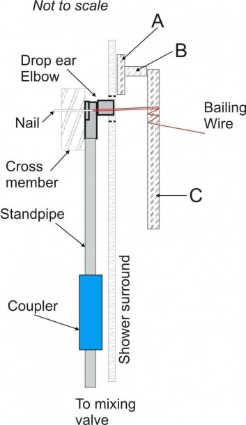 Curbless Bathtub Shower Plumbing Diagram Retrofit Jlc Online Bath
