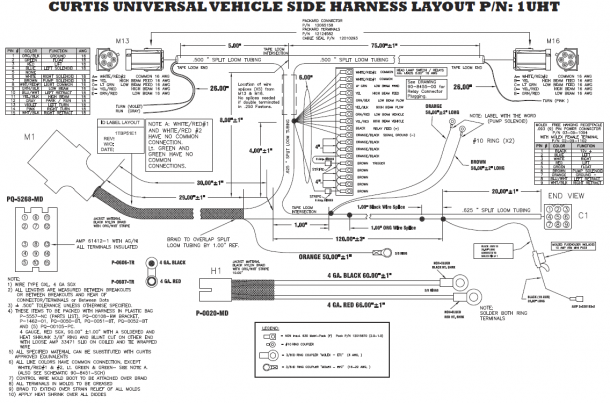 Western Snow Plow Wiring Harness Diagram For 1998