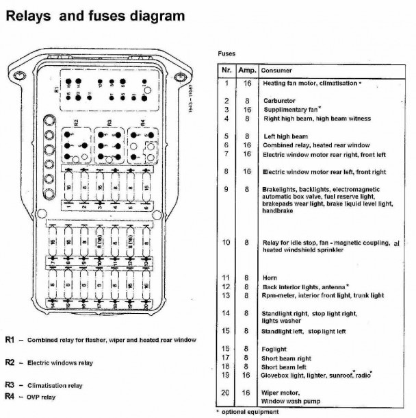2003 C230 Fuse Diagram