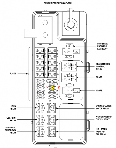 Pt Cruiser Schematics