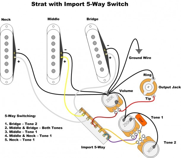 Fender Strat Schematics
