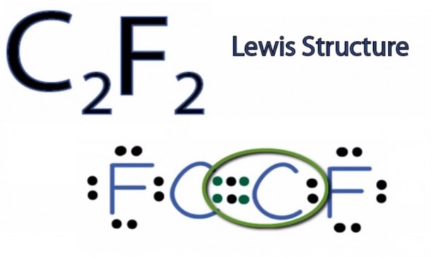 Lewis Structure Of Co2