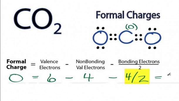 Electron Dot Diagram For Carbon Beautiful Ccl4 Lewis Structure How