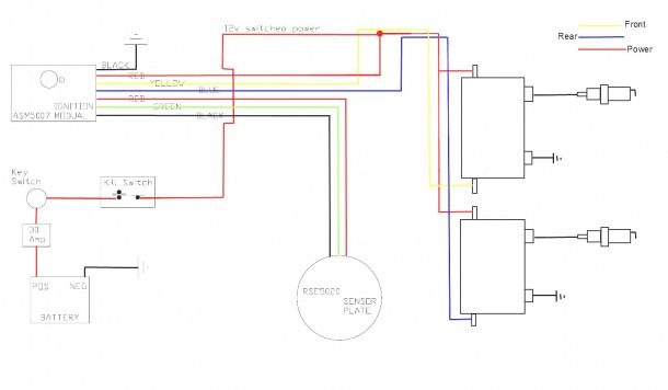 Dyna Single Fire Wiring Diagram