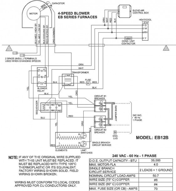 Coleman Furnace Wiring Diagram