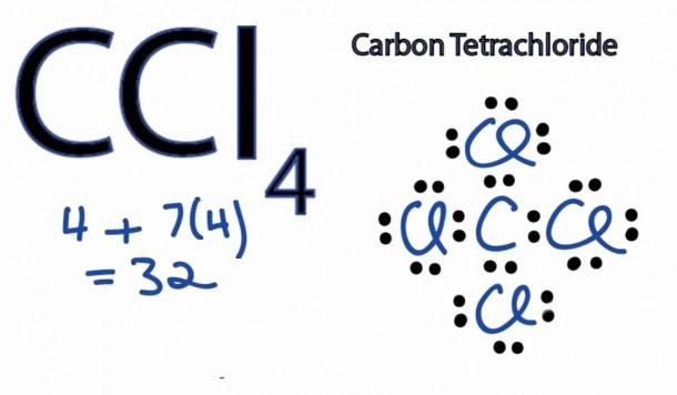 Electron Dot Diagram For Carbon Beautiful Ccl4 Lewis Structure How