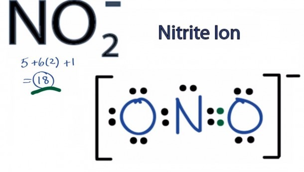 Electron Dot Diagram For Sodium Beautiful No2 Lewis Structure How