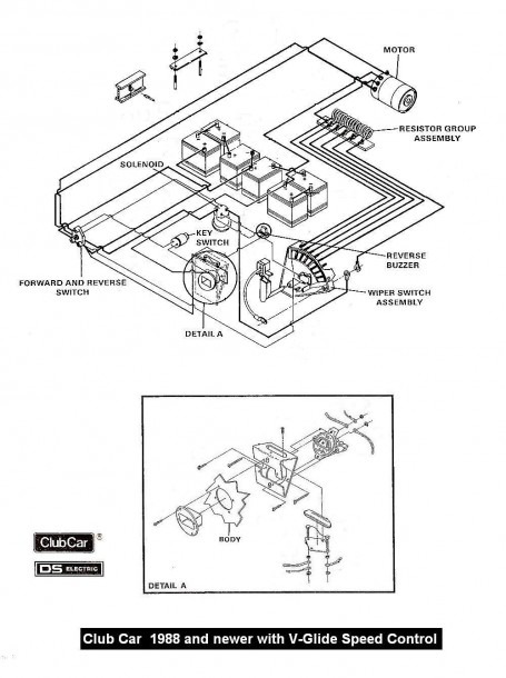 Club Cart Wiring Diagram Reversing Switch