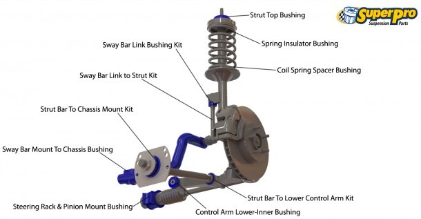 Kia Sportage Parts Diagram