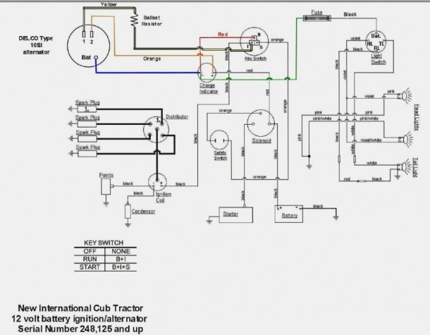 Farmall Wiring Harness Diagram