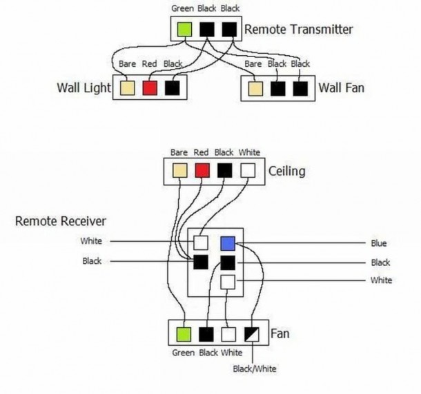 5 Wire Ceiling Fan Switch Diagram
