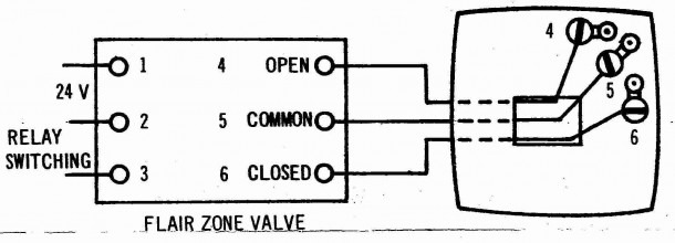 Honeywell V8043F1036 Wiring Diagram from www.mikrora.com