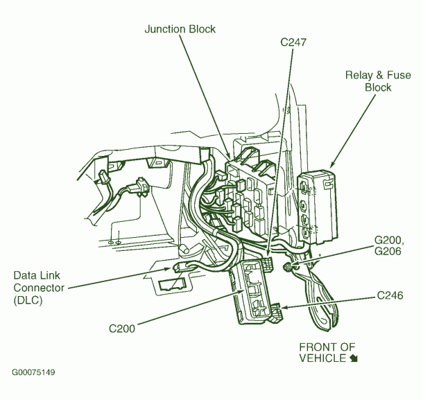 Dodge Durango Fuse Panel Diagram