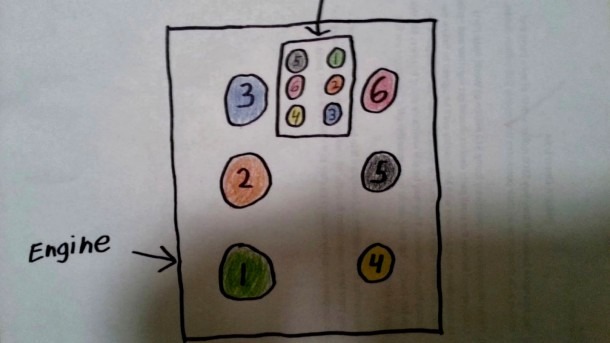 Ford 3 0 Firing Order Diagram