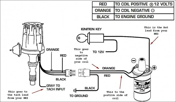 Gm Hei Wiring Connectors