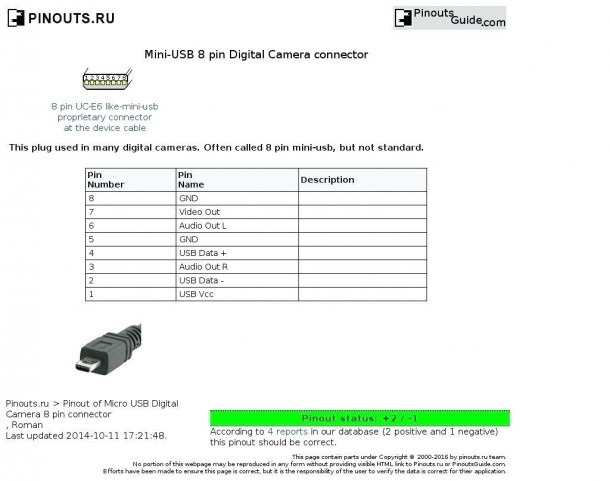 Garmin Power Wiring Diagram