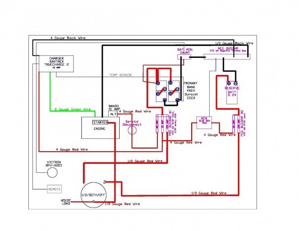 Generac Manual Transfer Switch Wiring Diagram
