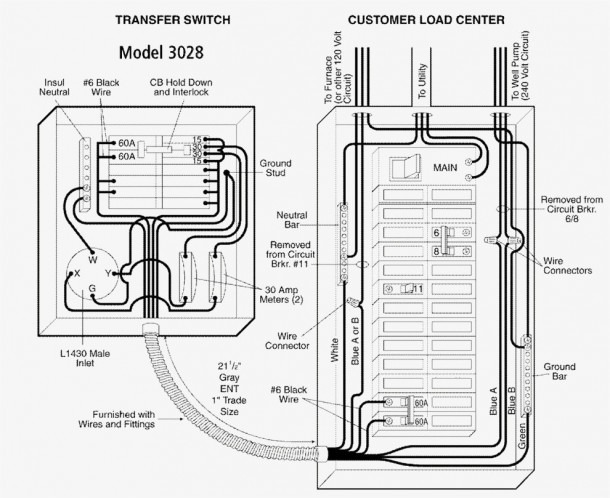 Generac Transfer Switch Wiring Diagram