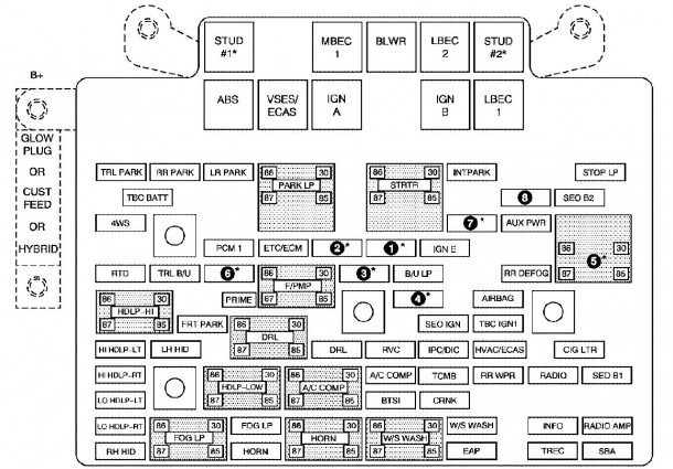 2003 Chevy Silverado Fuse Box Diagram