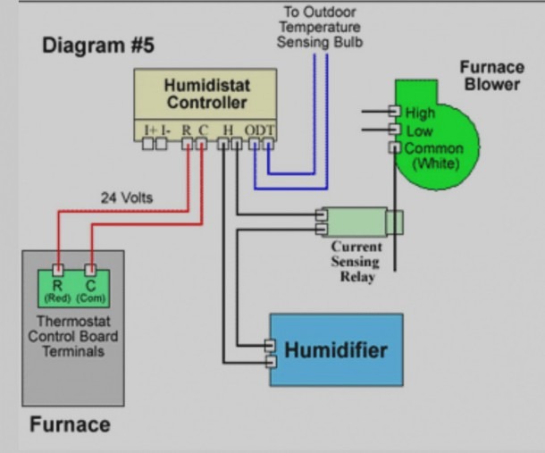 Wiring Diagram For Humidifier