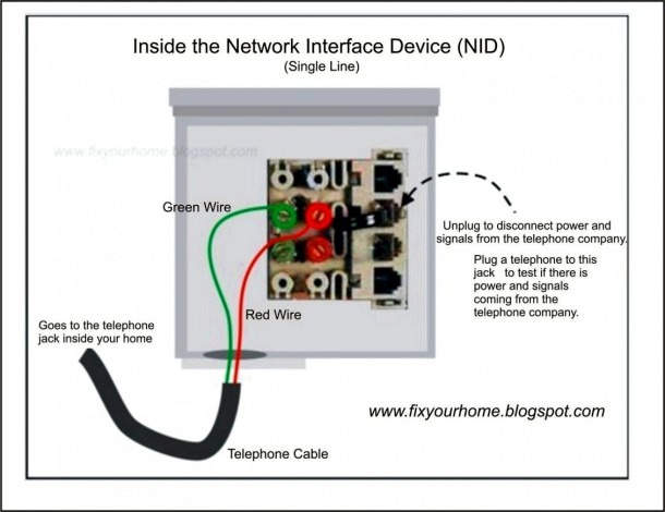 Rj11 Phone Jack Wiring Diagram