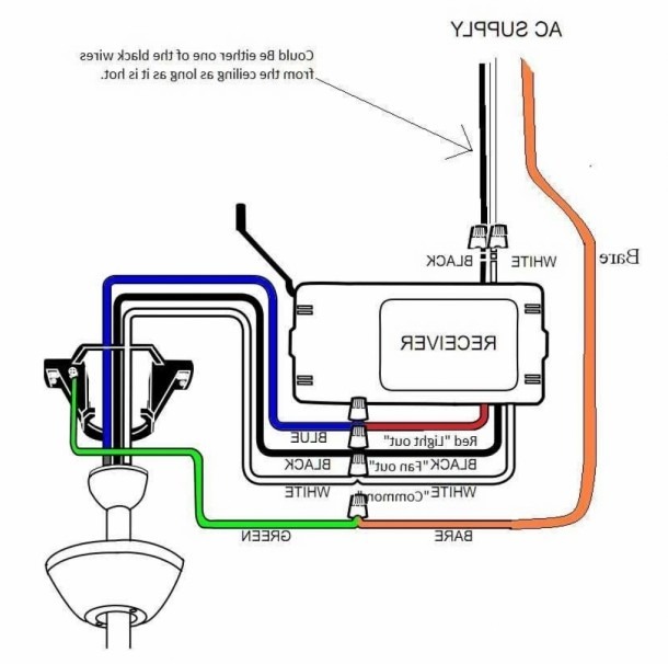Wiring Diagram For A Fan