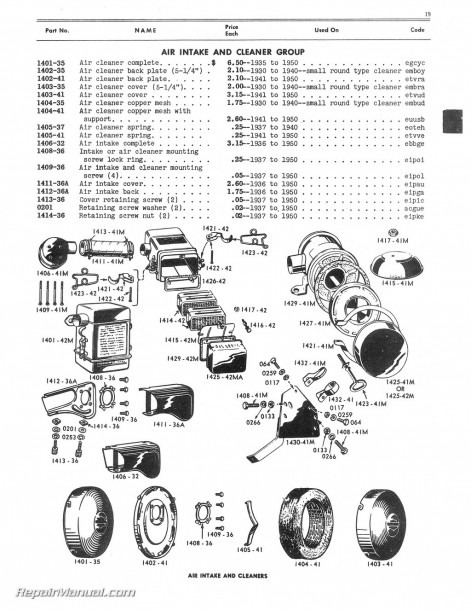 Harley Davidson Parts List Oem â Brju Co