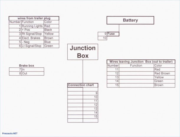 Hawke Dump Trailer Wiring Diagram