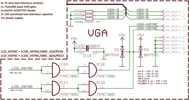 Hdmi To Vga Wiring Diagram