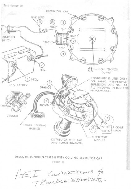 Dist Wiring Diagram Chevy